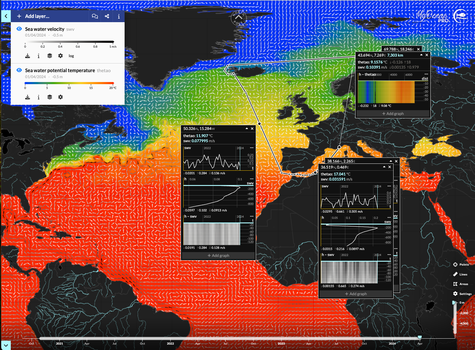 Observing the Ocean | ESA Advanced Ocean Synergy Training Course 2025